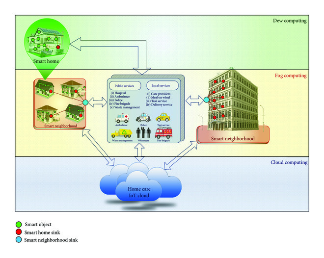 iot_ids.png